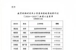 哈兰德：与德布劳内很合拍 瓜帅看待足球以及工作方式很特别